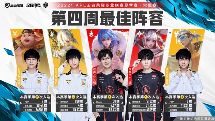 体育赛前发布会：面对深圳 李霄鹏坦言要以我为主